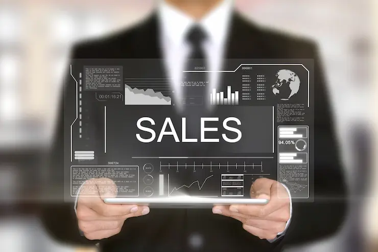 Sales configurator explained